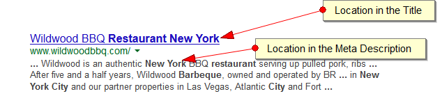 Title and Meta Description The importance of Title and Meta Description in SEO