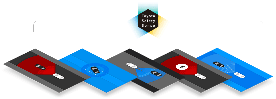 Toyota Safety Senses