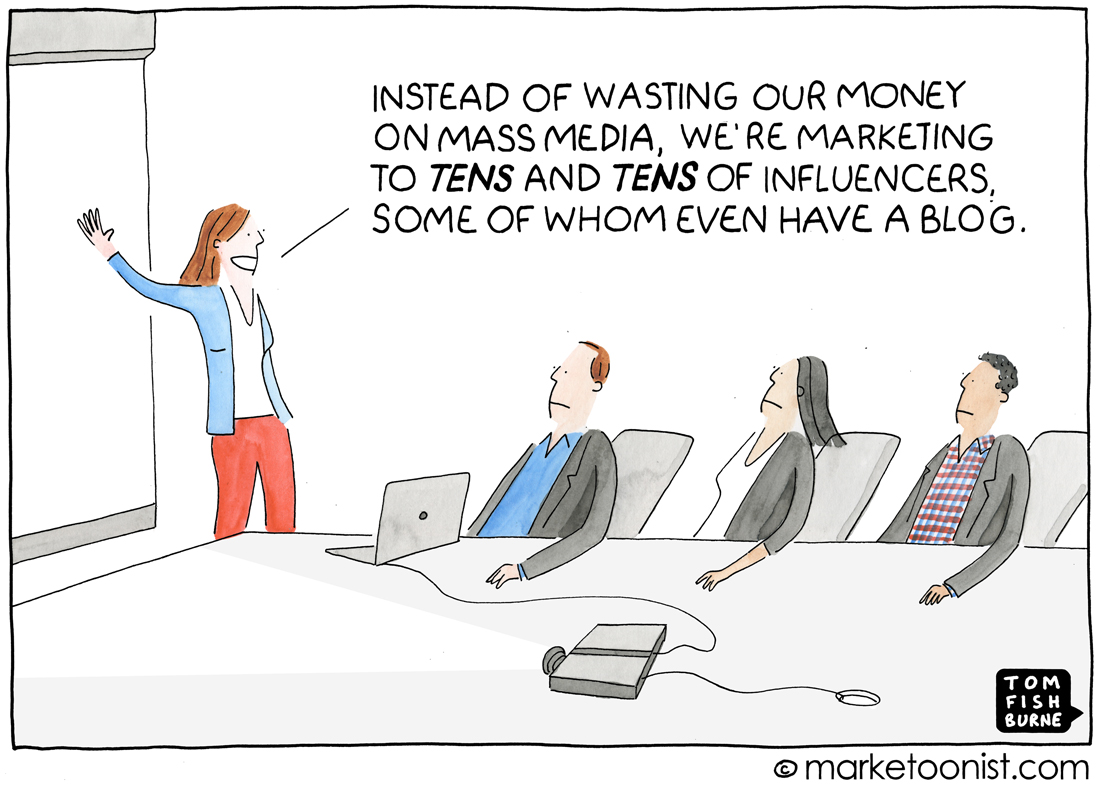 identify-influencers