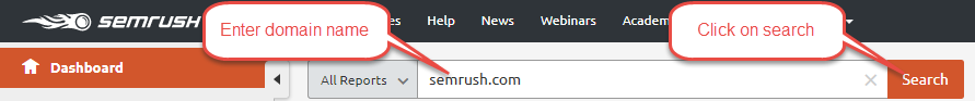 SEMrush Engine