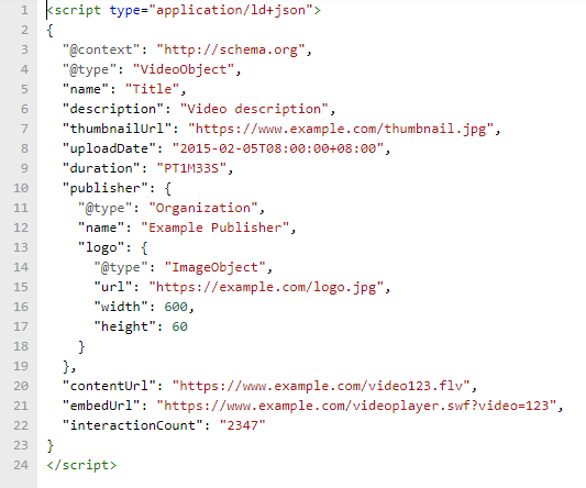 Google's amp Compliant