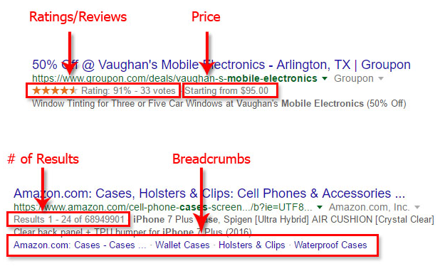 Rating review and price