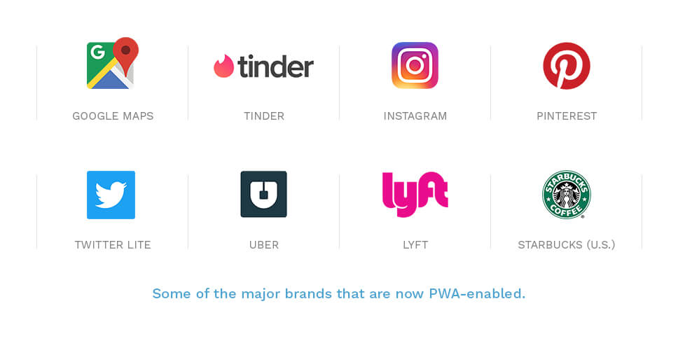 PWA From the Famous Brands