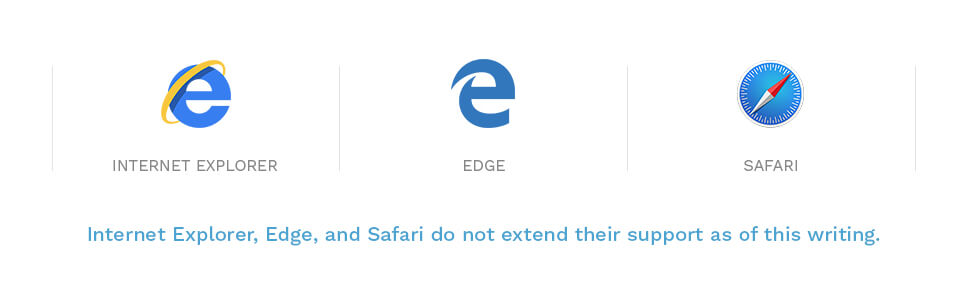 Browsers not support the PWA
