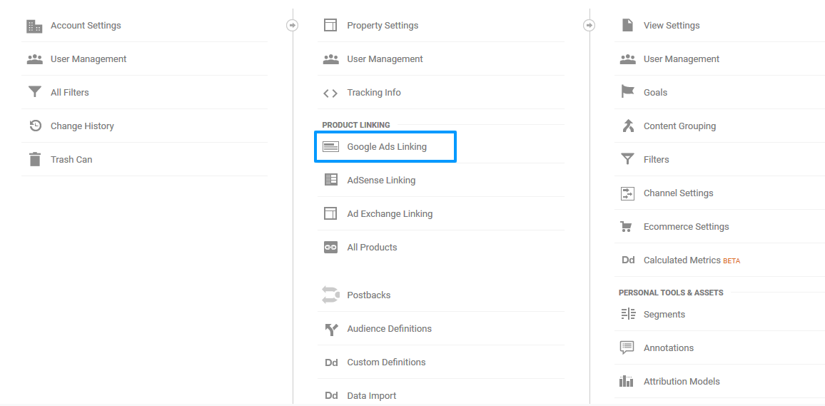 Google Ads Linking in Google Analytics