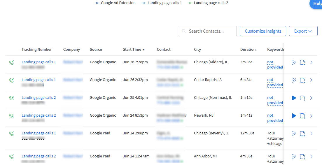 Overview of All Your Calling Activity - Dashboard Call Details Log