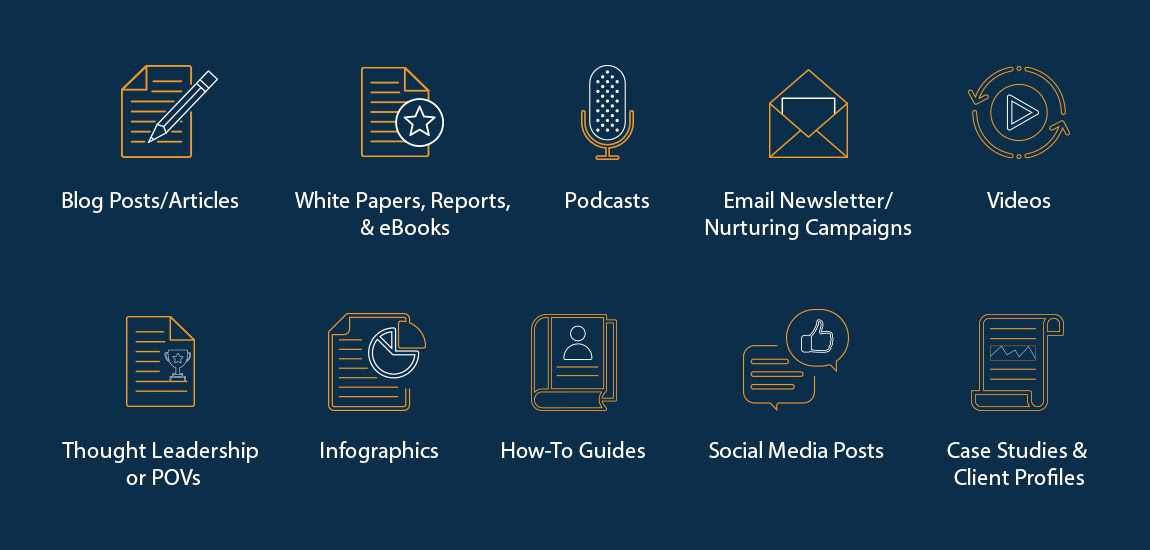 Content Distribution - Types of Content