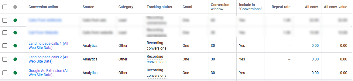 View Imported Goals in Google Adwords