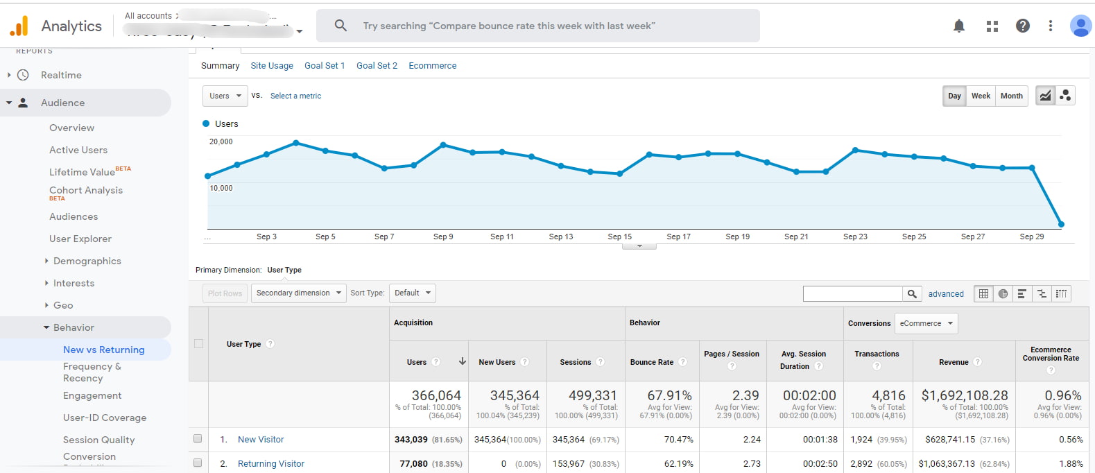 new vs returning customers in google analytics