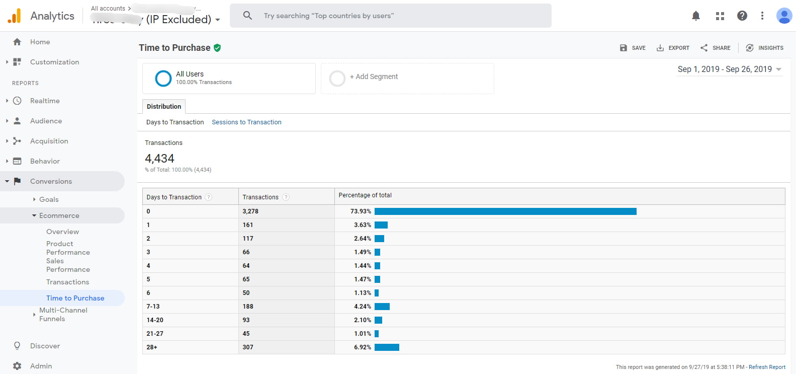 time to purchase metric in google analytics