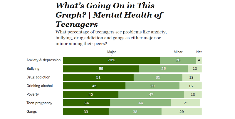 How Contagious is the Coronavirus?