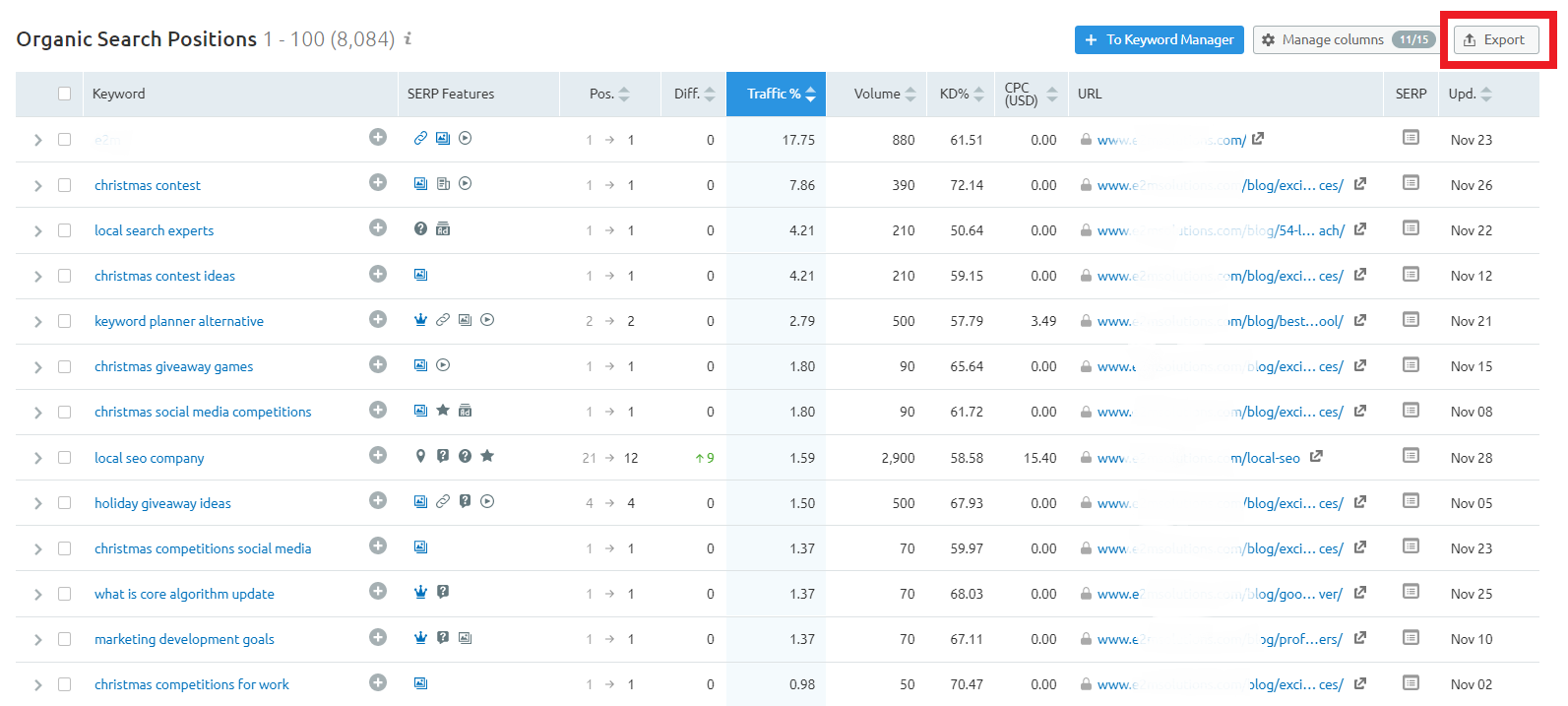 export the list of all organic keywords