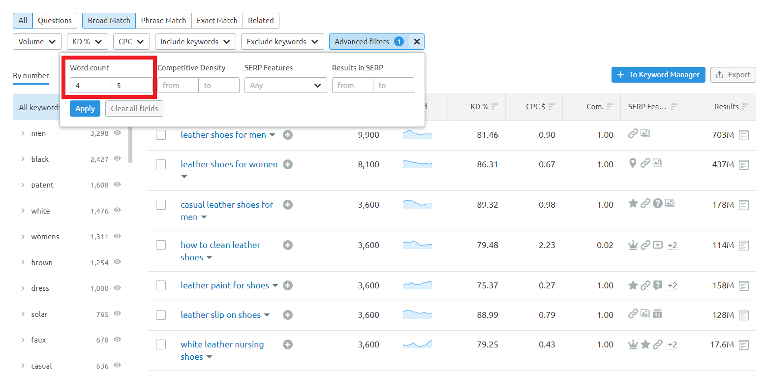 finding longtail keywords using semrush keyword magic tool