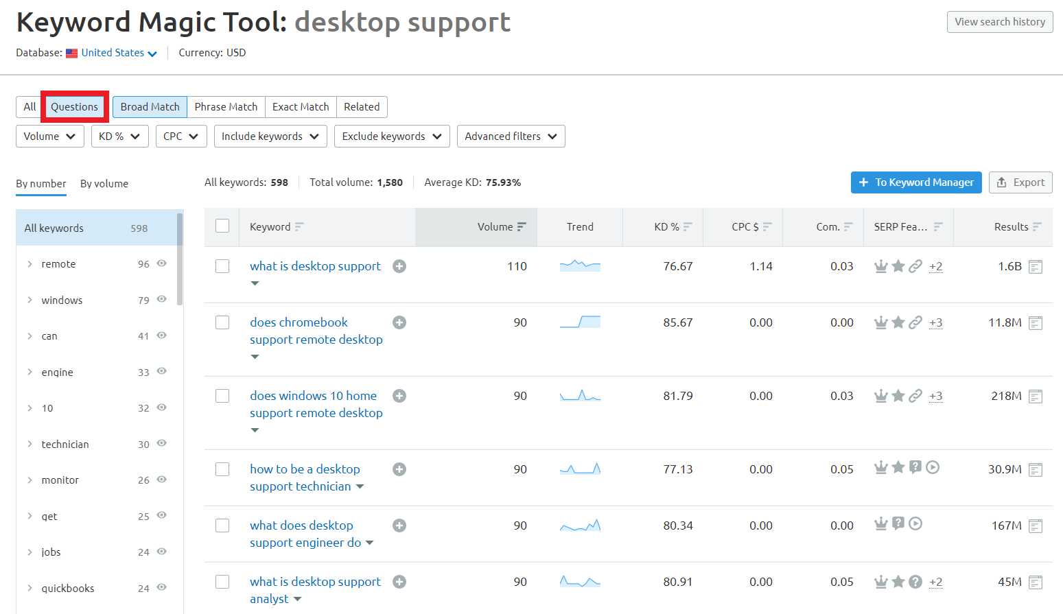 finding question keywords using semrush keyword magic tool