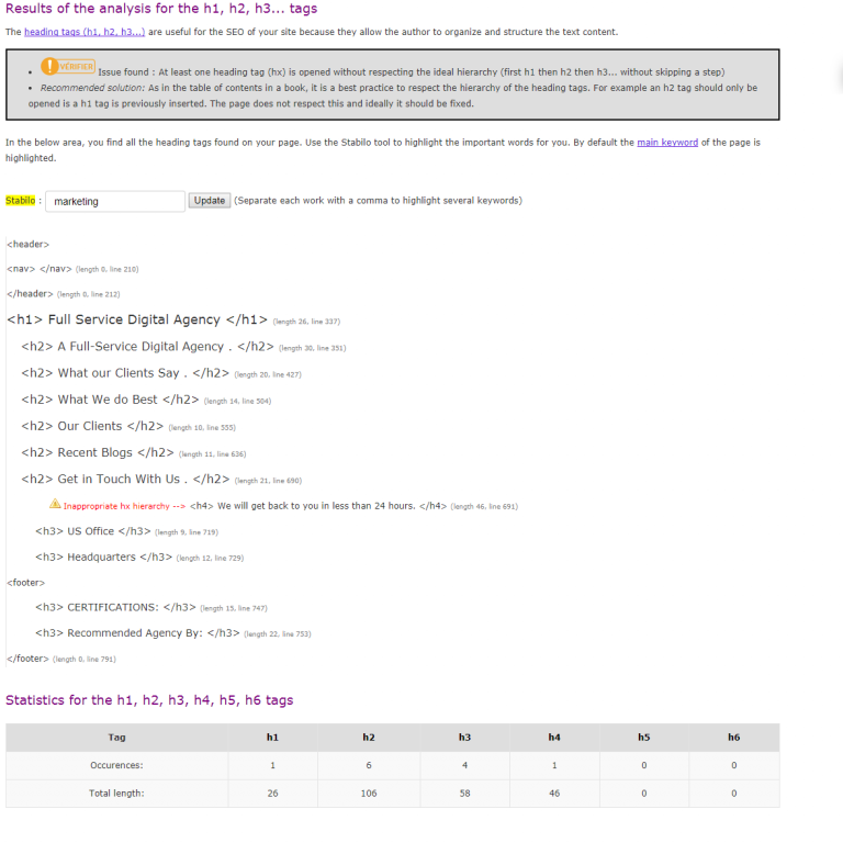 How to conduct H1 Tag audit with SEO SiteCheckup