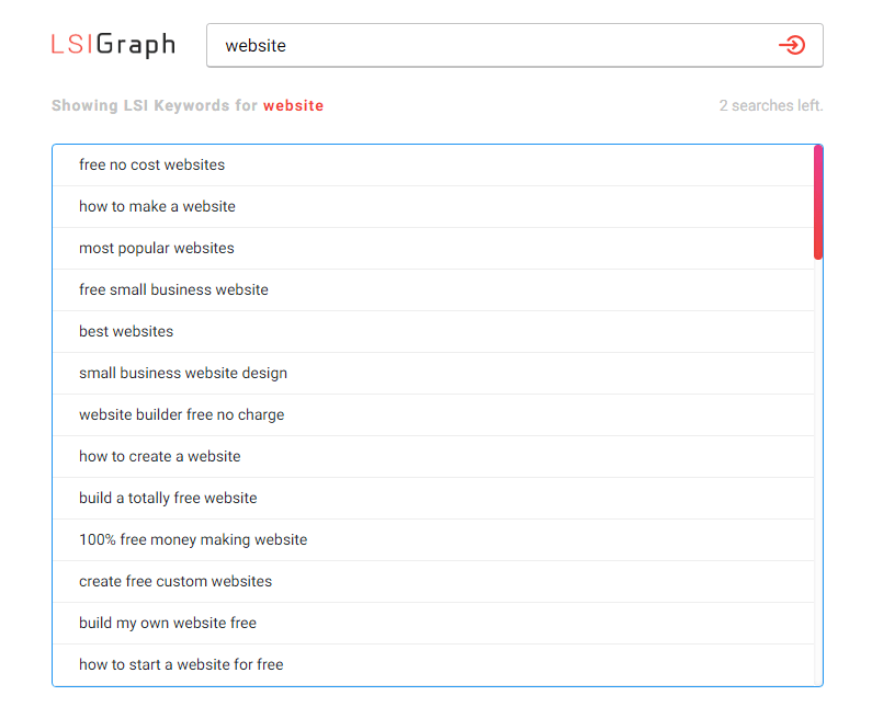 LSI Keywords for Website keyword- LSIGraph.com Screenshot
