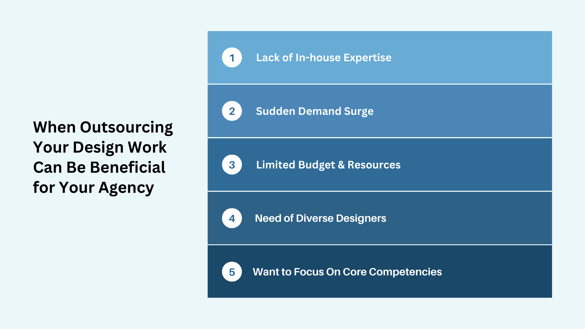 Outsourcing Goals And Objectives
