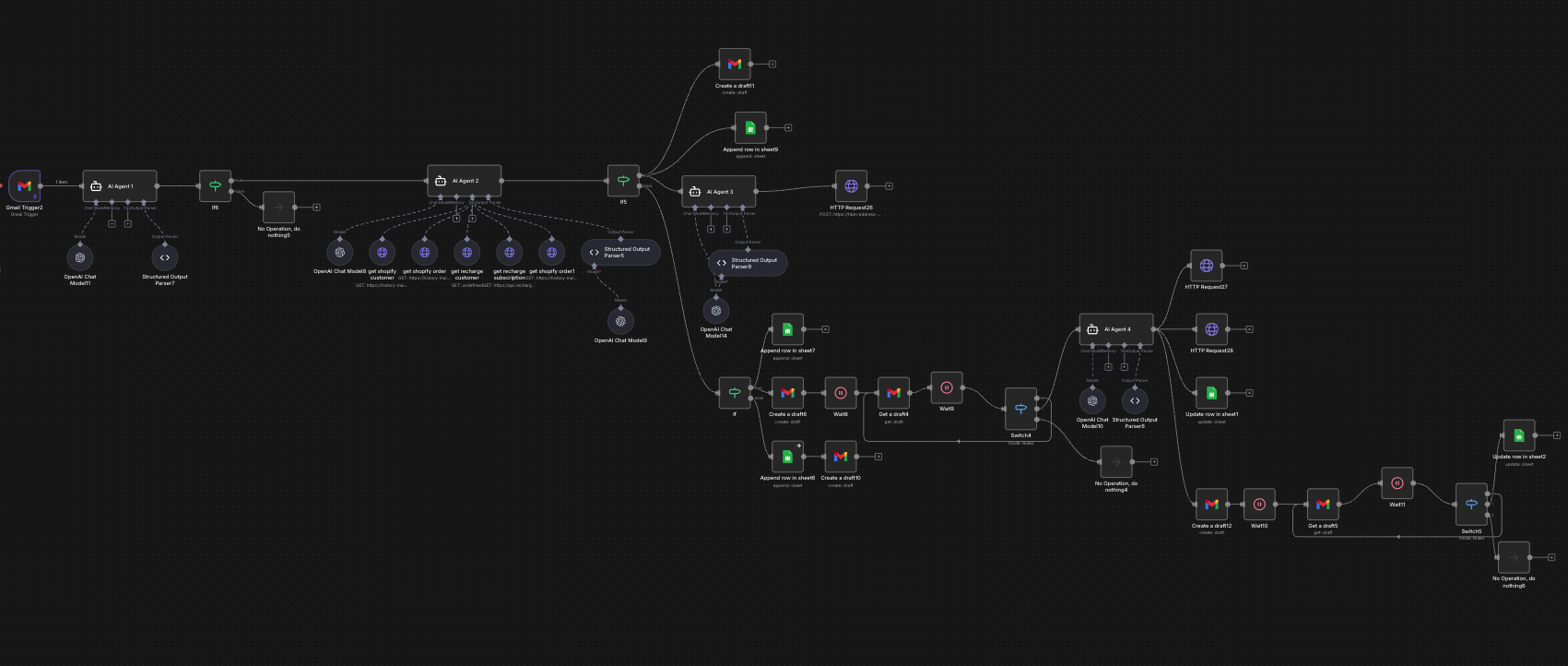 Agent 5: The "Customer Sync Specialist" (AI Operations Agent for Automated Address Updates) 