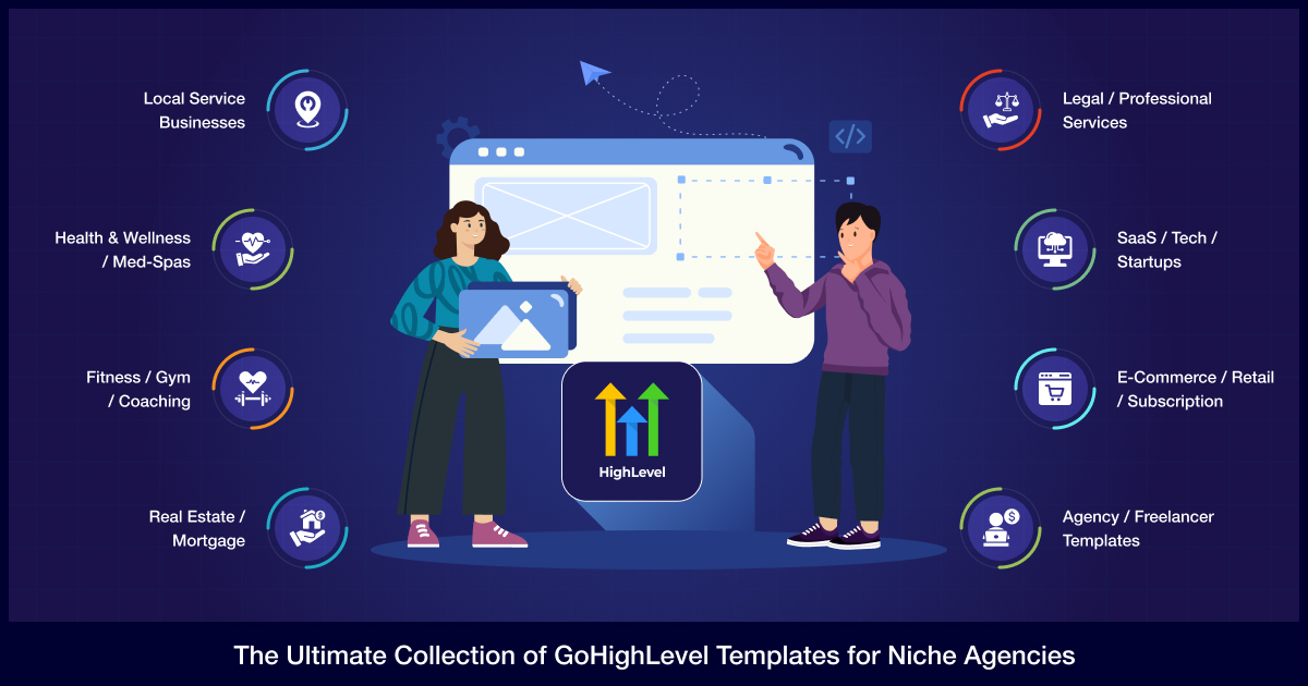 The Ultimate Collection of GoHighLevel Templates for Niche Agencies